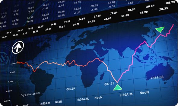 online stocks trading indiabulls securities